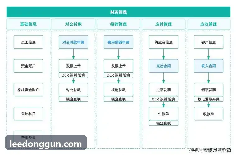 J9官网全域门店布局与数据大屏
